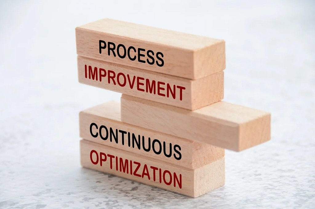 The Role of Ongoing Optimization